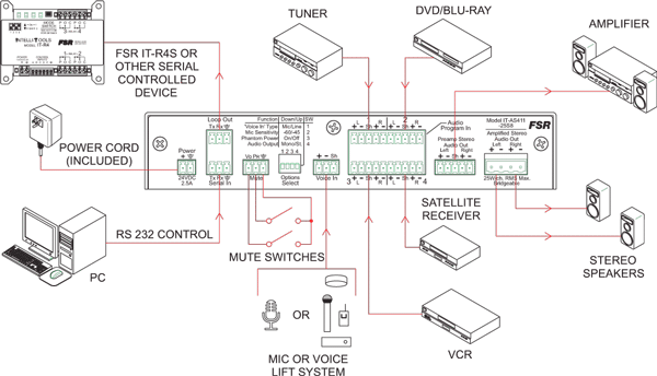 Pdf Img